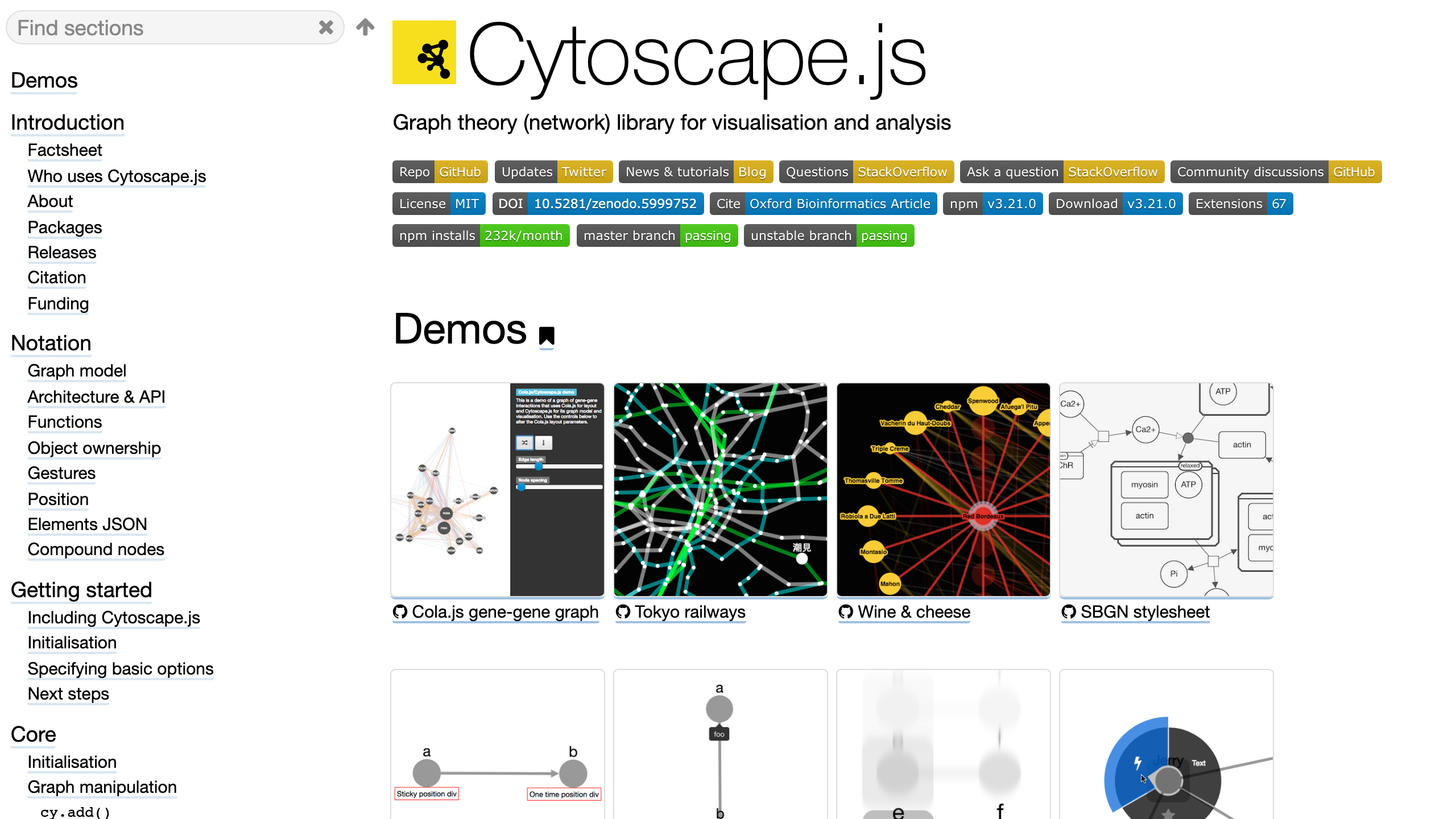 Cytoscape.js's website screenshot