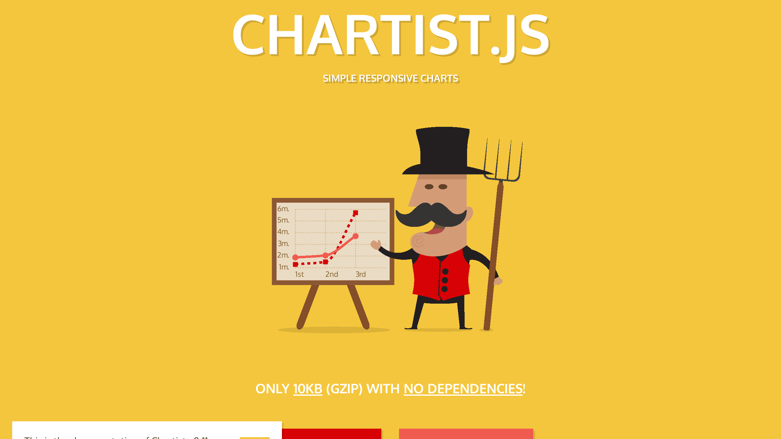 Chartist's website screenshot